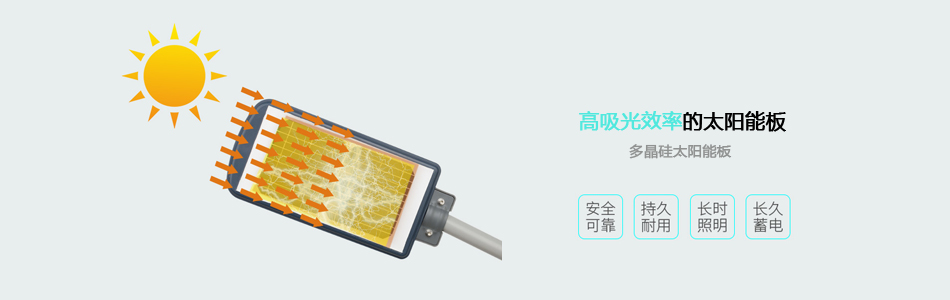 太陽能LED路燈太陽能板-和慶光電.jpg